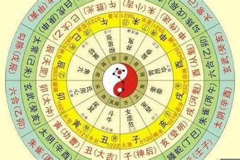 五行人八字|八字五行算命和人生起伏图